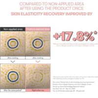 کرم دور چشم سیکا کلاژن وی تی کازمتیک VT Cosmetics Cica Collagen Eye Cream